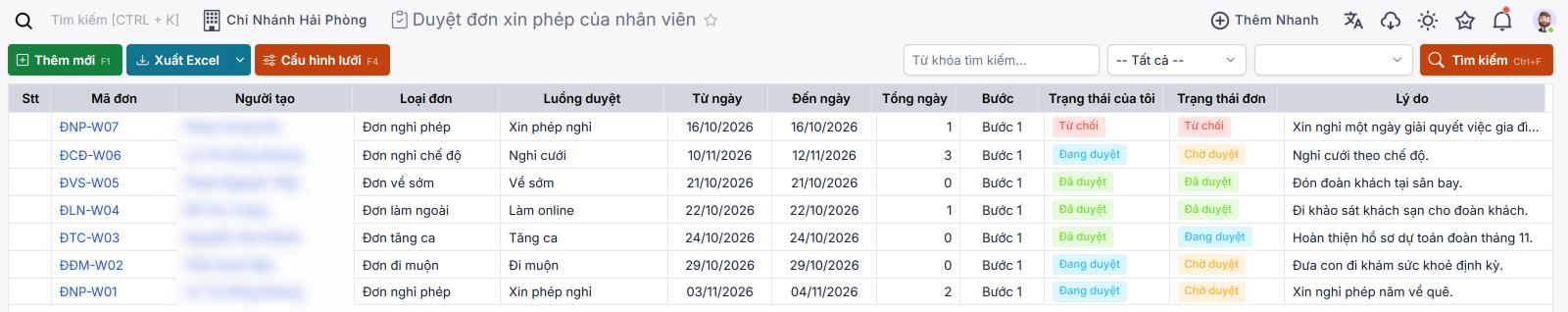 Ảnh màn hình Stway: Duyệt đơn xin phép của nhân viên
