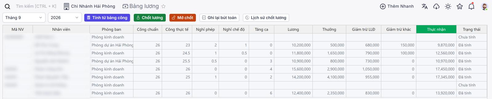 Ảnh màn hình Stway: Bảng lương tháng: công, lương, thưởng, giảm trừ, thực nhận