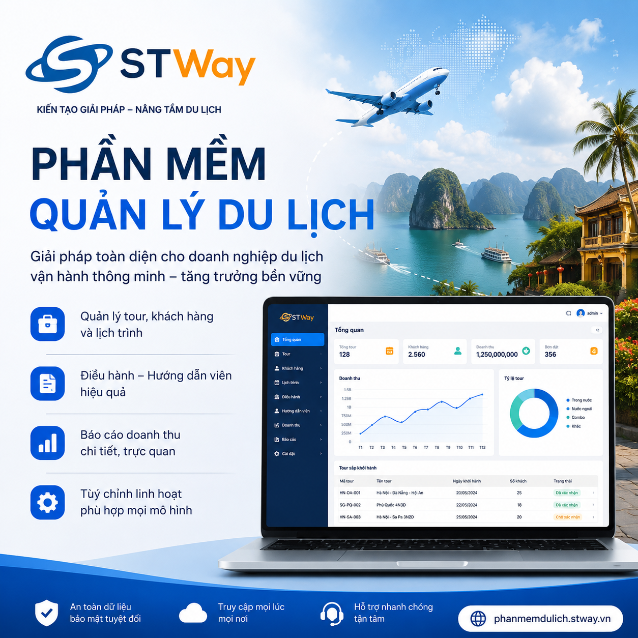 VISA TOUR Dashboard